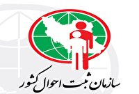 محبوب‌ترین اسامی در سال ۹۹