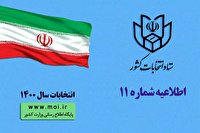نام‌نویسی داوطلبان میاندوره‌ای مجلس؛ ۸ تا ۱۴ فروردین