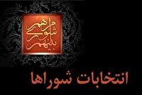 اعلام جزئیات ثبت نام داوطلبان انتخابات شورا‌های روستا