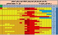 حمله دیگرِ کرونا به استان اصفهان 