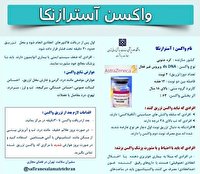 نکاتی در خصوص واکسن آسترازنکا