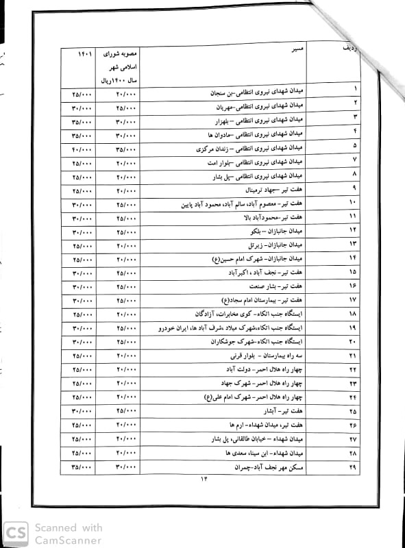 نرخ جدید کرایه‌های تاکسی شهر یاسوج